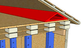 Ductboard