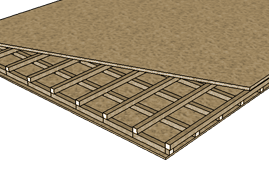 Ductboard